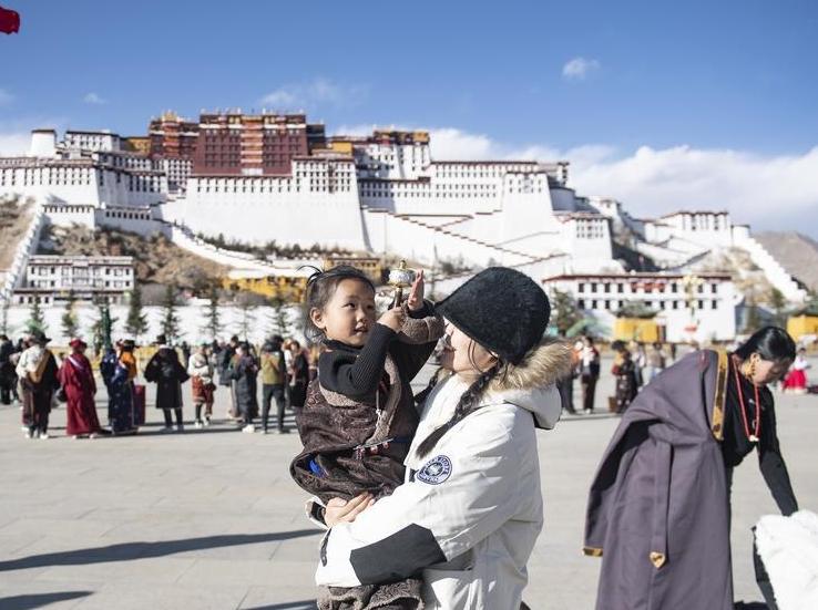 China invests heavily in preservation of Potala Palace